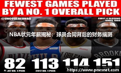 NBA状元年薪揭秘：球员合同背后的财务揣测